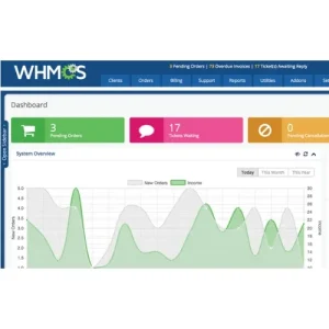 WHMCS | Web Hosting Billing & Automation Platform