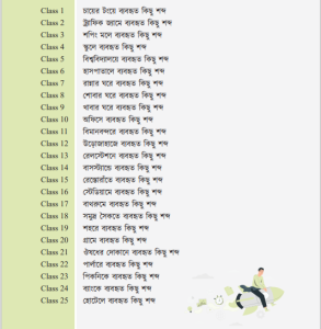 সবার জন্য Vocabulary