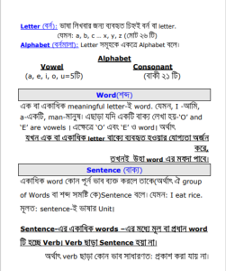 Basic English Grammar eBook Learning English  